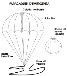 Risultati immagini per PARACADUTE DI EMERGENZA