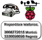 rispo.png